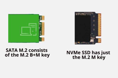 デスクトップおよびラップトップに NVMe SSD を取り付ける方法