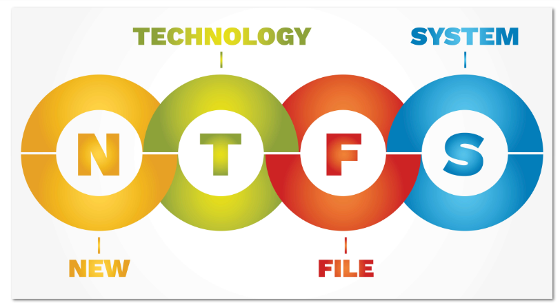 Что такое журнальная файловая система и как она работает?