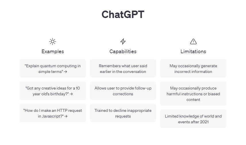 Как использовать Chat GPT: простое руководство для начинающих