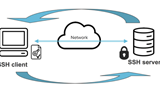 Настройка пересылки X11 через SSH в Debian Wheezy