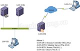 Configurar una VPN en Windows Server 2012