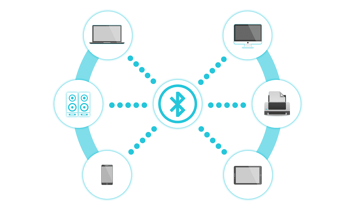 Como adicionar Bluetooth a qualquer computador