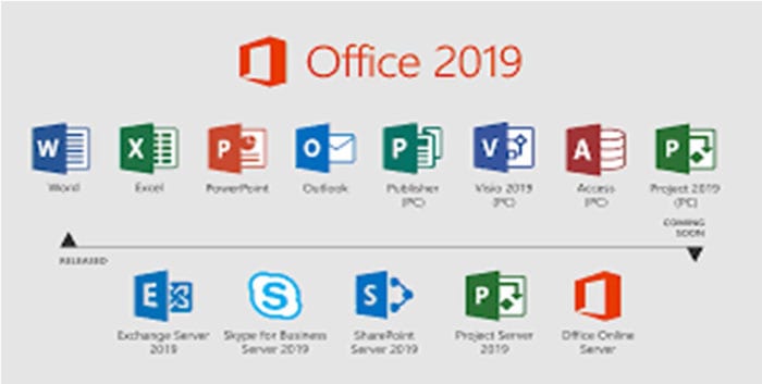 Czy powinieneś uaktualnić do pakietu Office 2019?