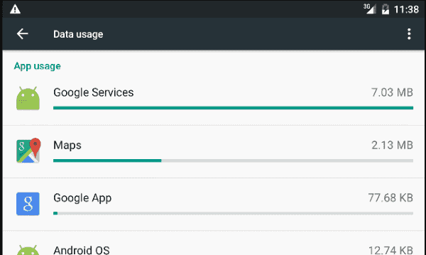 ¿Por qué mi Android usa tantos datos?