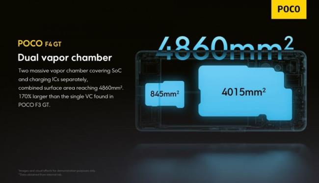POCO F4 GTレビュー：Snap 8 Gen 1で価格1440万、バッテリー寿命は81時間