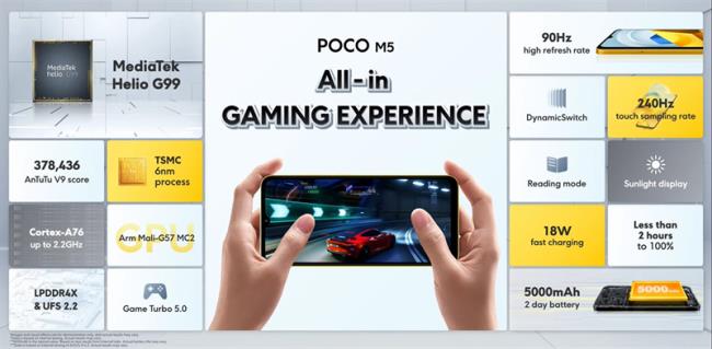 第一印象 POCO M5