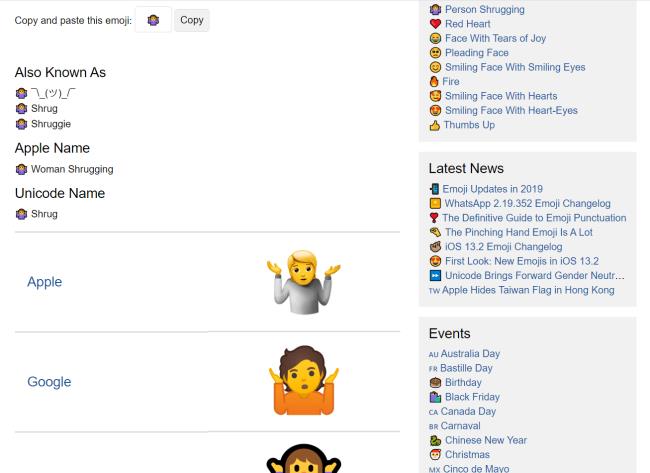 Emojipedia Signification des Emoji