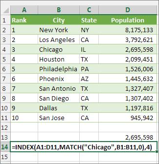 Menggunakan INDEX dan MATCH untuk mencari nilai