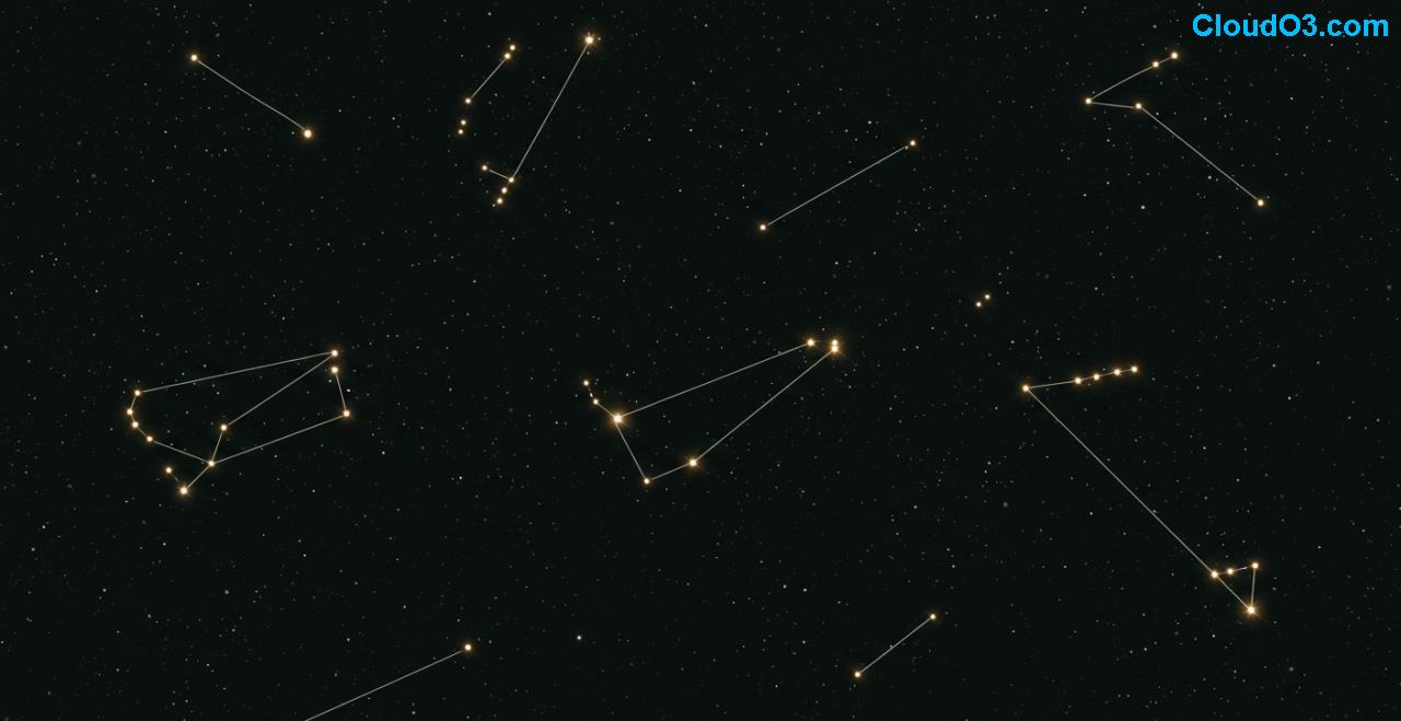 Horoscop 2026 - Orizont astronomic