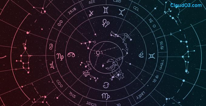 Horoskop Aries 2026: Ramalan Paling Tepat & Lengkap untuk Anda!