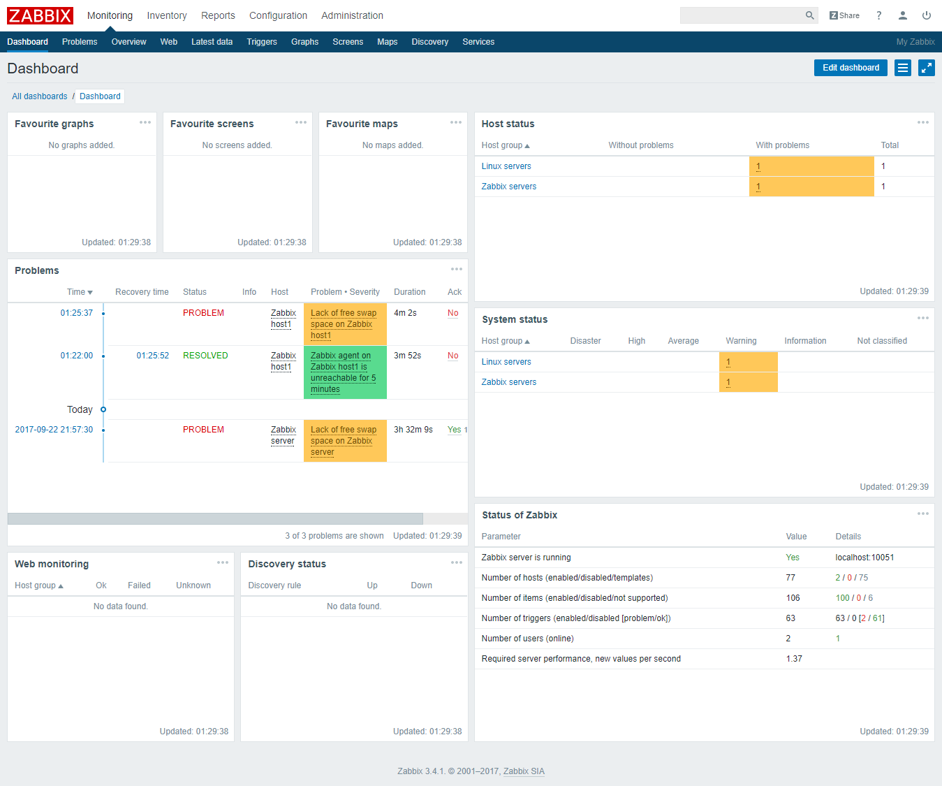 CentOS 7でZabbixを使用してリモートサーバーを安全に監視する方法