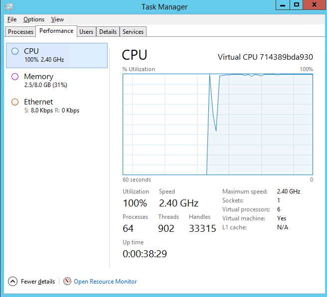 Comment configurer Exchange 2013 sur un contrôleur de domaine sur Windows Server 2012