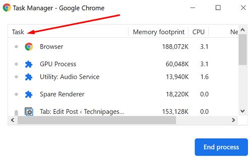 Perché Chrome apre così tanti processi?