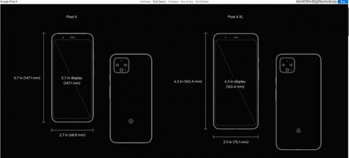 ข่าวลือและการคาดเดาของ Google Pixel 4a