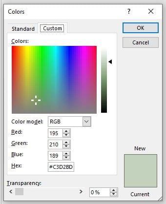 Come cambiare la trasparenza e il colore di un'immagine in PowerPoint