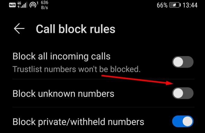 Điện thoại Android chỉ cho phép cuộc gọi từ danh bạ