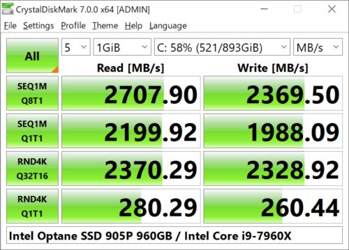 5 strumenti gratuiti per il benchmarking del PC