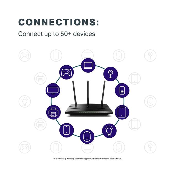 Revisión del enrutador WiFi inteligente TP-Link AC1750 Archer A7