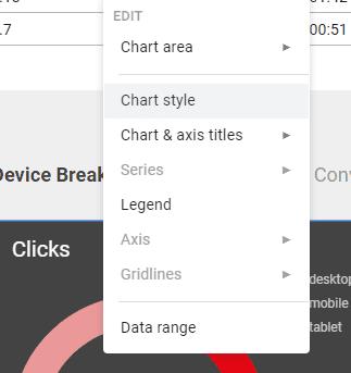 Planilhas Google: Alterar as cores do gráfico