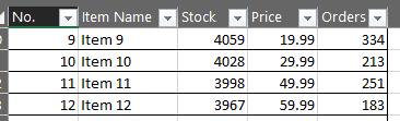 Excel：ヘッダー行を作成する