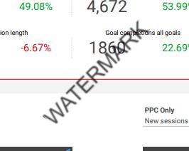 Hinzufügen eines Wasserzeichens zu Google Sheets