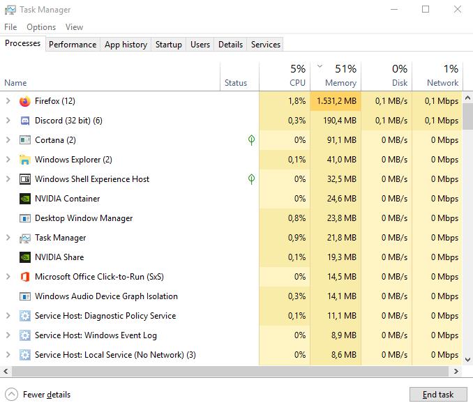 Kontrolowanie uruchamiania aplikacji w systemie Windows 10