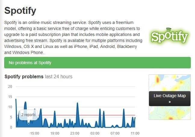 4 häufige Spotify-Probleme und wie man sie behebt