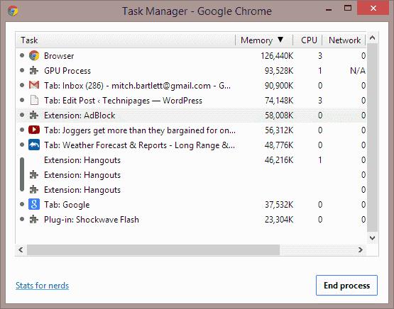 Google Chromeが非常に多くのWindowsプロセスを作成するのはなぜですか？