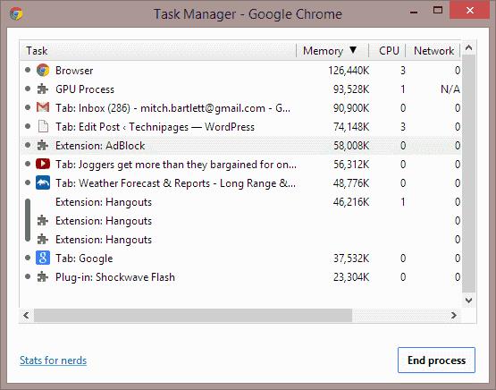 Tại sao Google Chrome lại tạo ra nhiều quá trình Windows?