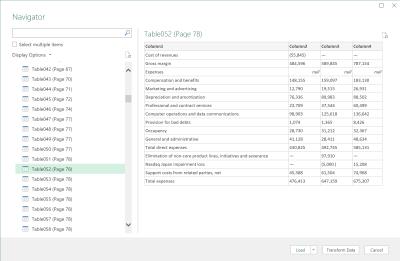 Excelは、PDFテーブルからのデータインポートをサポートします。 使い方はこちら