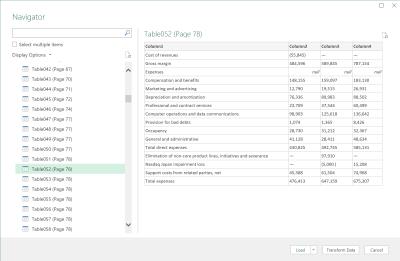 Excel hỗ trợ nhập dữ liệu từ bảng PDF;  đây là cách sử dụng nó