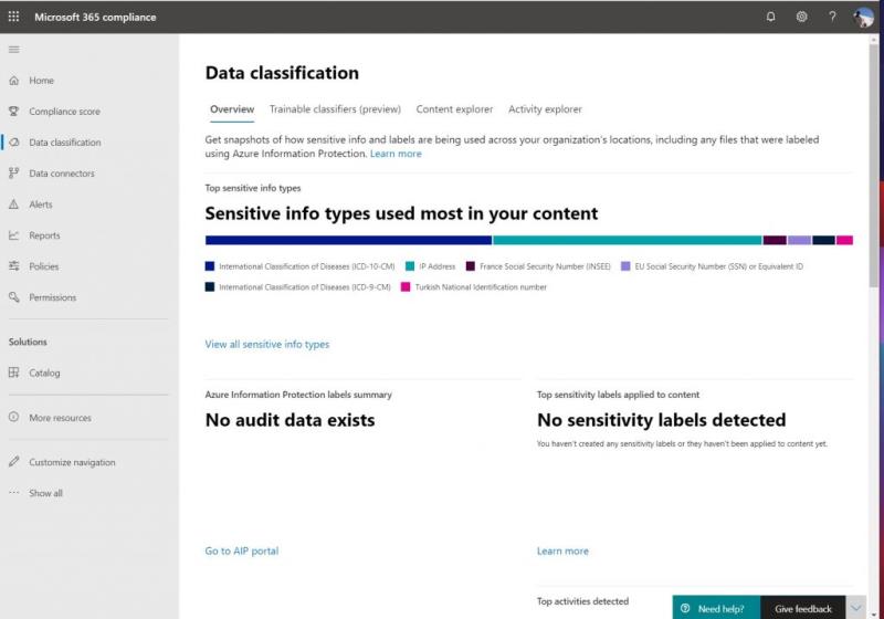 中小企業のデータを安全に保つためにMicrosoft365でコンプライアンススコアを確認する方法