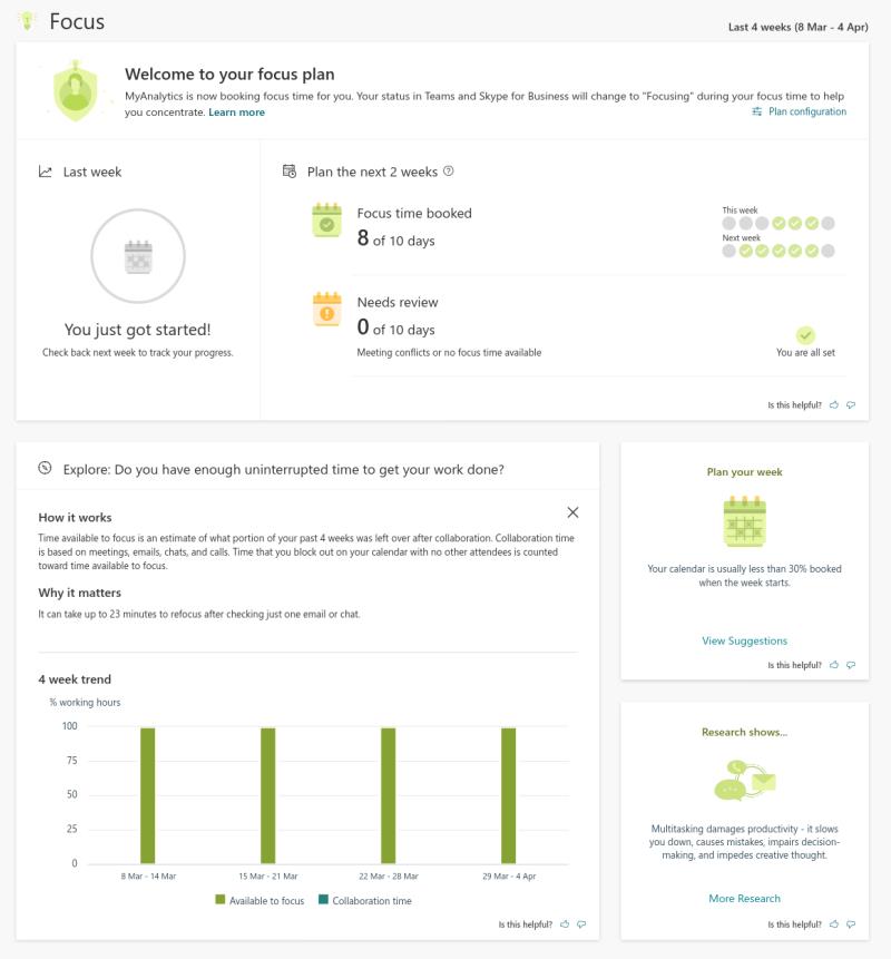 Cómo usar MyAnalytics en Office 365 para administrar mejor su tiempo cuando trabaja de forma remota