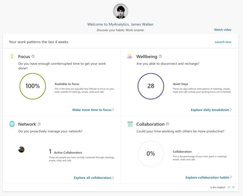 Como usar o MyAnalytics no Office 365 para gerenciar melhor seu tempo ao trabalhar remotamente