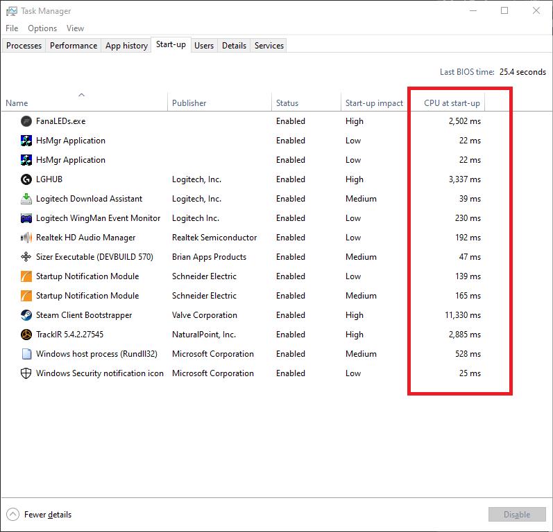 Cách tìm thời gian tải của các chương trình khởi động Windows 10