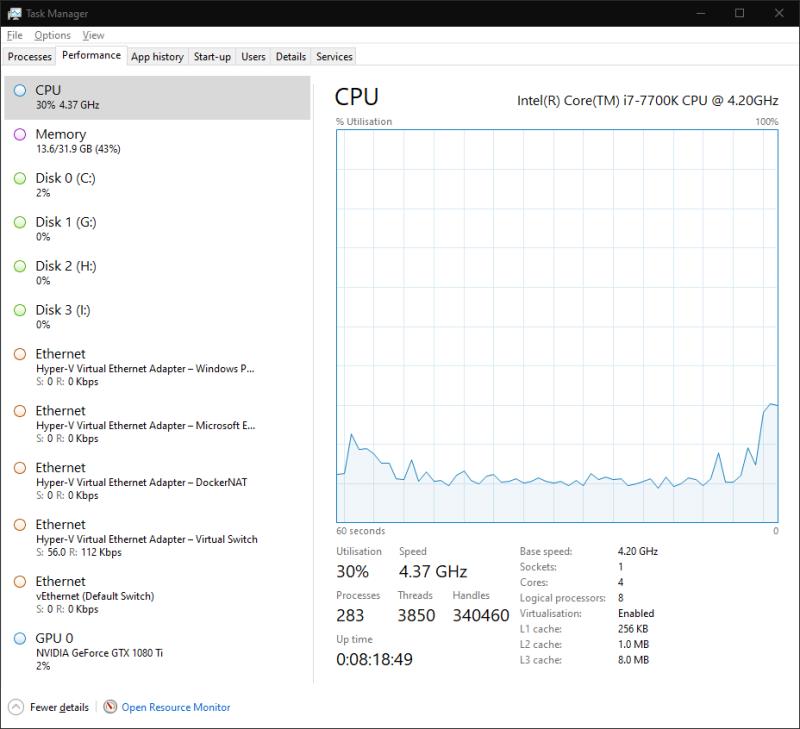 Windows 10PCのパフォーマンスを監視する方法-2つのアプローチ