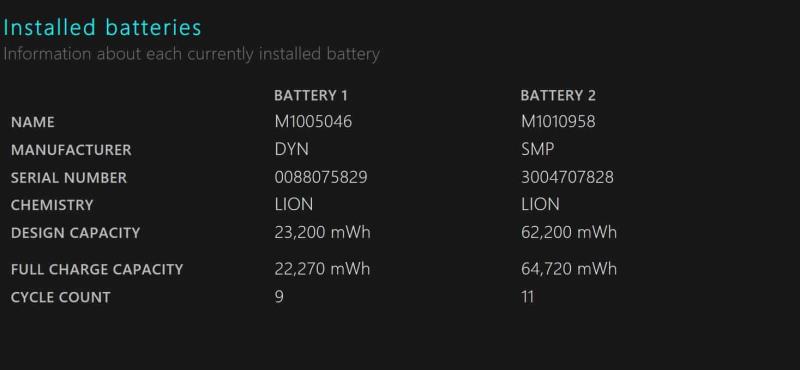 Comment générer un rapport de batterie sur Windows 10