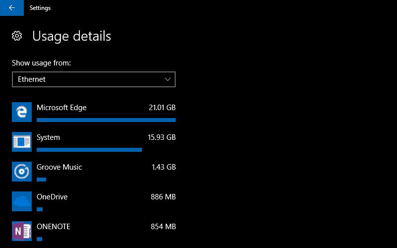 Windows10でデータ使用量を表示する方法