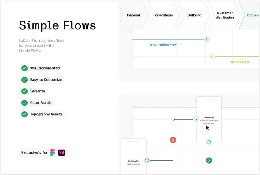 How to Create a Flowchart in Word and Excel