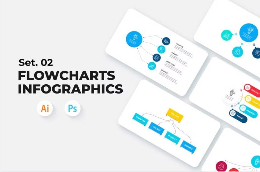 How to Create a Flowchart in Word and Excel