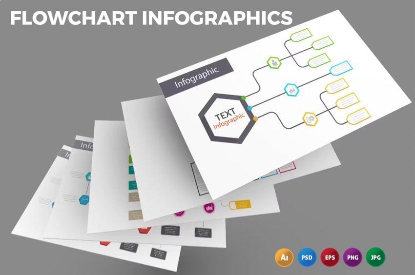 How to Create a Flowchart in Word and Excel