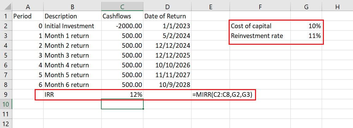 Cómo calcular la TIR en Excel: 4 mejores métodos en 2023