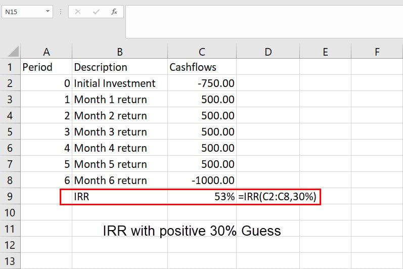 Cómo calcular la TIR en Excel: 4 mejores métodos en 2023