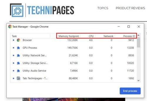 Chrome: cómo ver qué pestañas usan más recursos