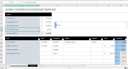 33 migliori modelli di budget Excel per uso personale e professionale nel 2023