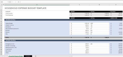 33 เทมเพลตงบประมาณ Excel ที่ดีที่สุดสำหรับการใช้งานส่วนตัวและมืออาชีพในปี 2566