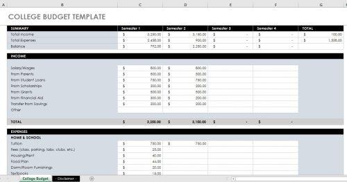 Las 33 mejores plantillas de presupuesto de Excel para uso personal y profesional en 2023