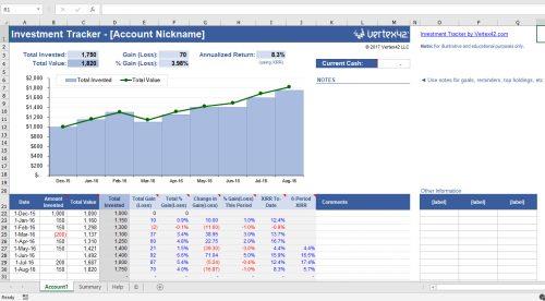 33 melhores modelos de orçamento do Excel para uso pessoal e profissional em 2023