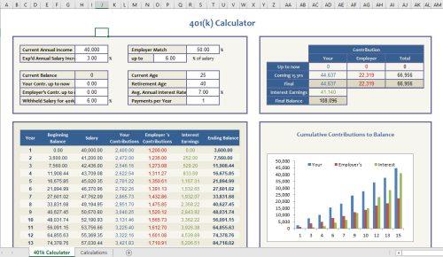33 meilleurs modèles de budget Excel pour un usage personnel et professionnel en 2023