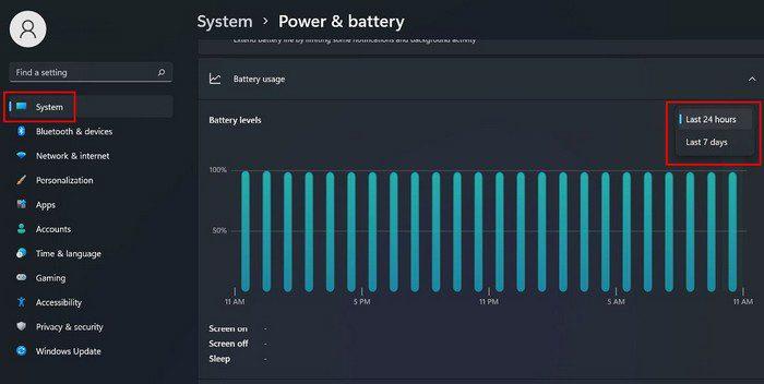 Windows 11: Como verificar o tempo da tela